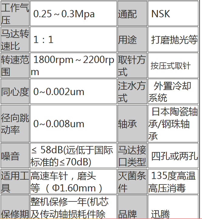 低速牙鉆手機(jī)LH-E05.png