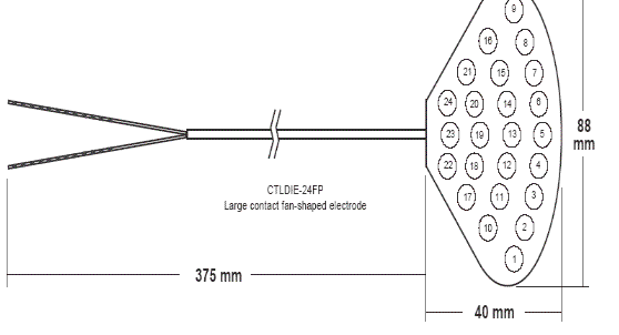 一次性使用射頻消融電極flex-k151320