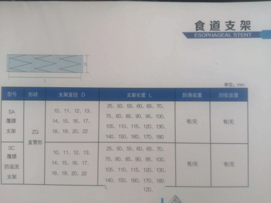 手術(shù)支架/不銹鋼支架/食道支架/直管型支架