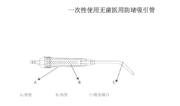 一次性使用無菌醫(yī)用防堵吸引管jj-xyg-01。