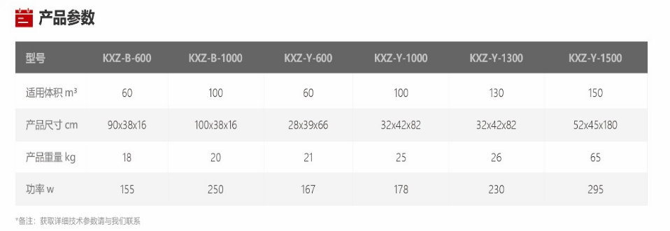 恒佳境KXZ-Y-1000紫外線空氣消毒機(jī)1.png