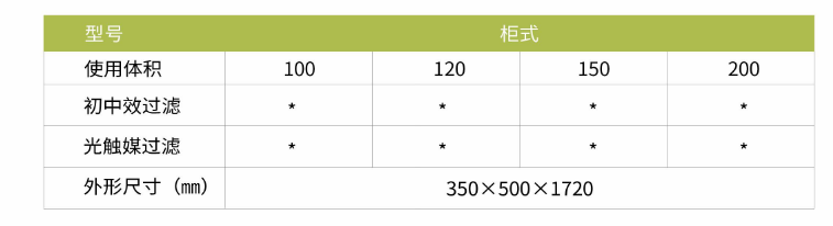 凈為康JWKJH款式Ⅲ（150?）柜式，等離子空氣消毒機(jī)2.png