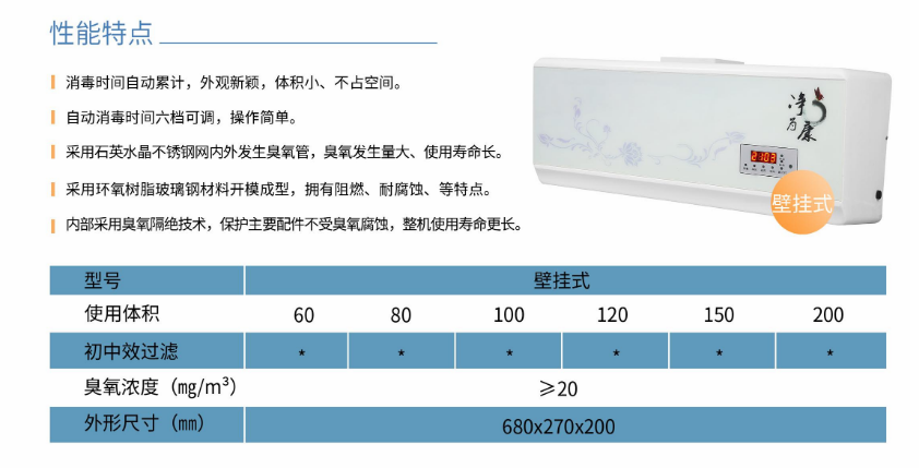 凈為康JWKXD-C款式Ⅰ（60?）壁掛式，臭氧空氣消毒凈化機1.png