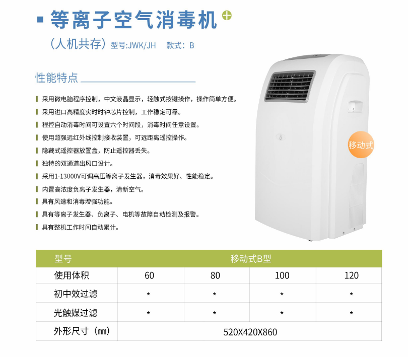 凈為康JWKJH款式B（150?）豪華款移動(dòng)，等離子空氣消毒機(jī)1.png