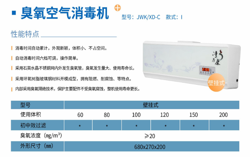 凈為康JWKXD-C款式Ⅰ（200?）壁掛式，臭氧空氣消毒凈化機(jī)1.png