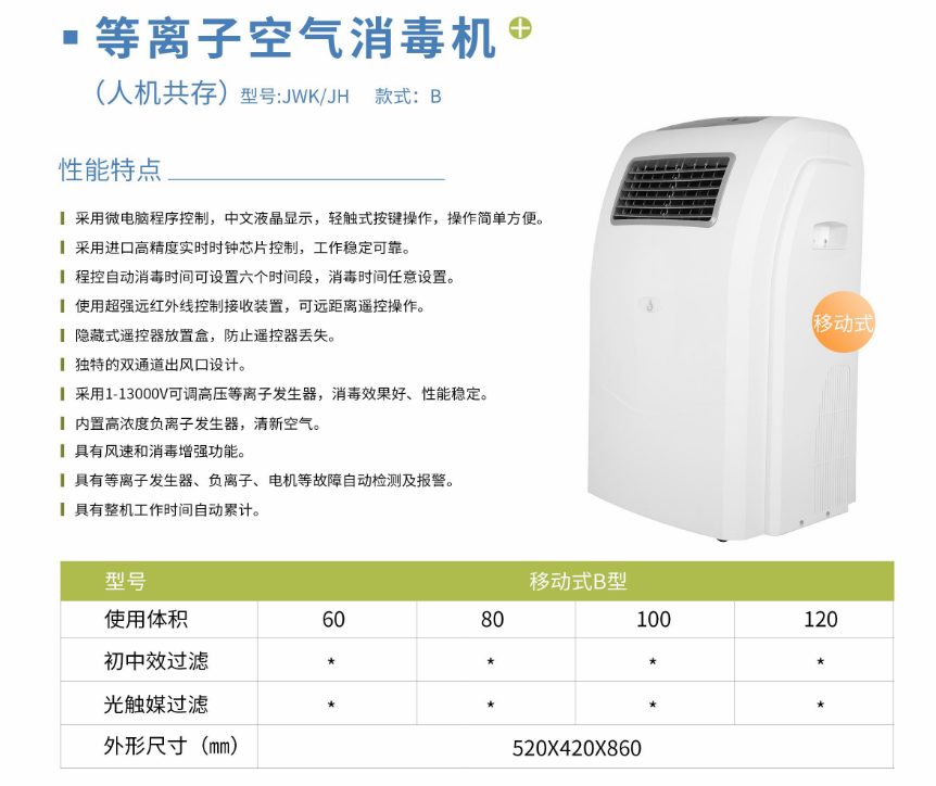 凈為康JWKJH款式B（120?）豪華款移動，等離子空氣消毒機1.png