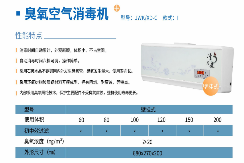 凈為康JWKXD-C款式Ⅰ（150?）壁掛式，臭氧空氣消毒凈化機1.png