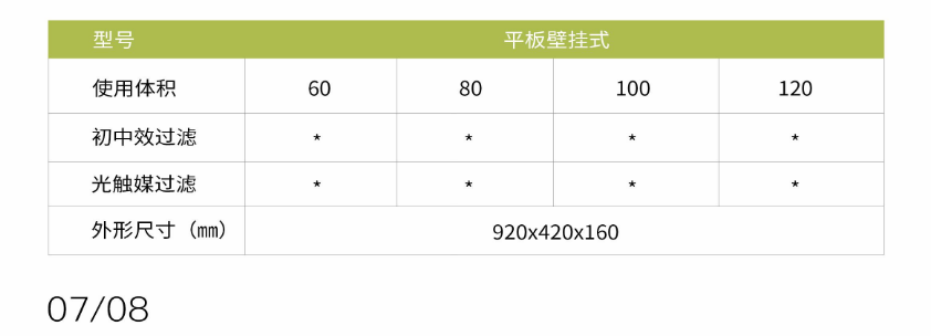 凈為康JWKJH款式A（80?）平板壁掛，等離子空氣消毒機(jī)2.png