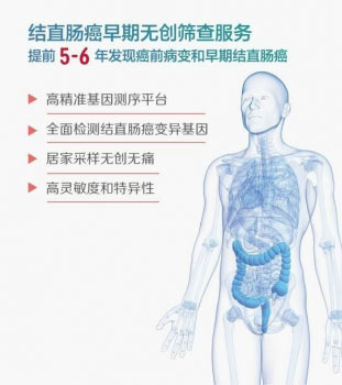 常易舒?—結(jié)直腸癌早期無創(chuàng)基因檢測