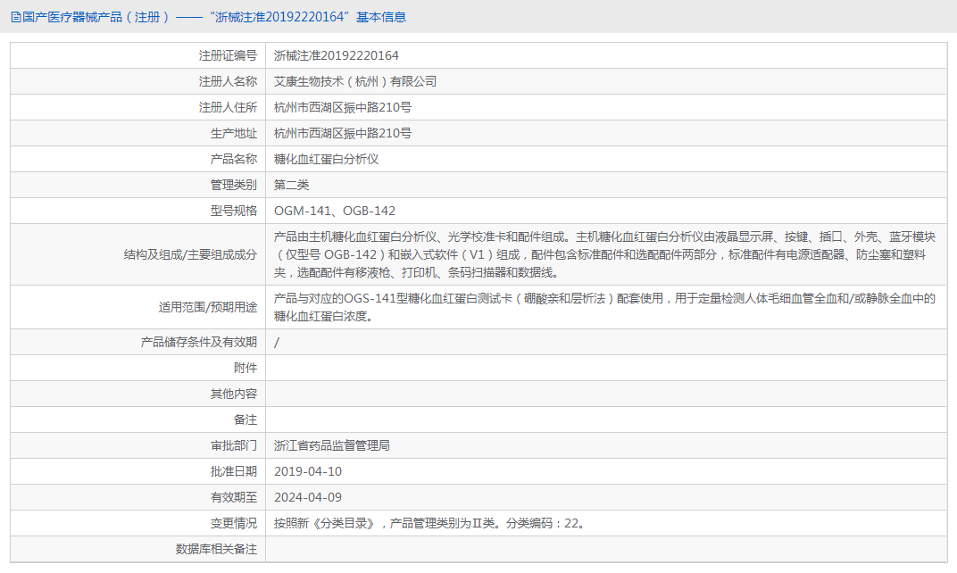 OGM-141批號(hào).png