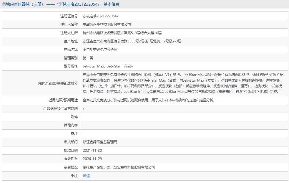 Jet-iStar Max全自動熒光免疫分析儀1.png