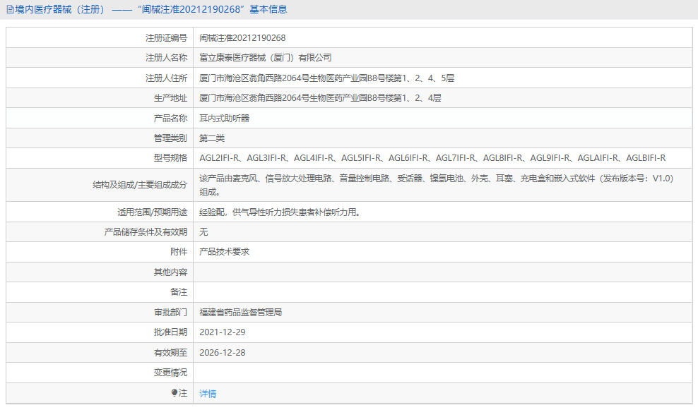 AGL3IFI-R耳內(nèi)式助聽器1.png