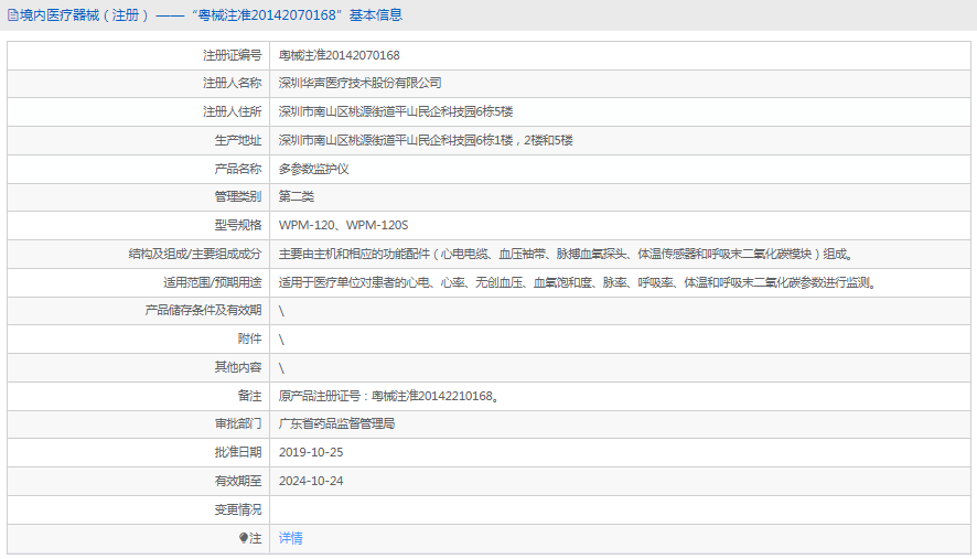 WPM-120多參數(shù)監(jiān)護儀1.png