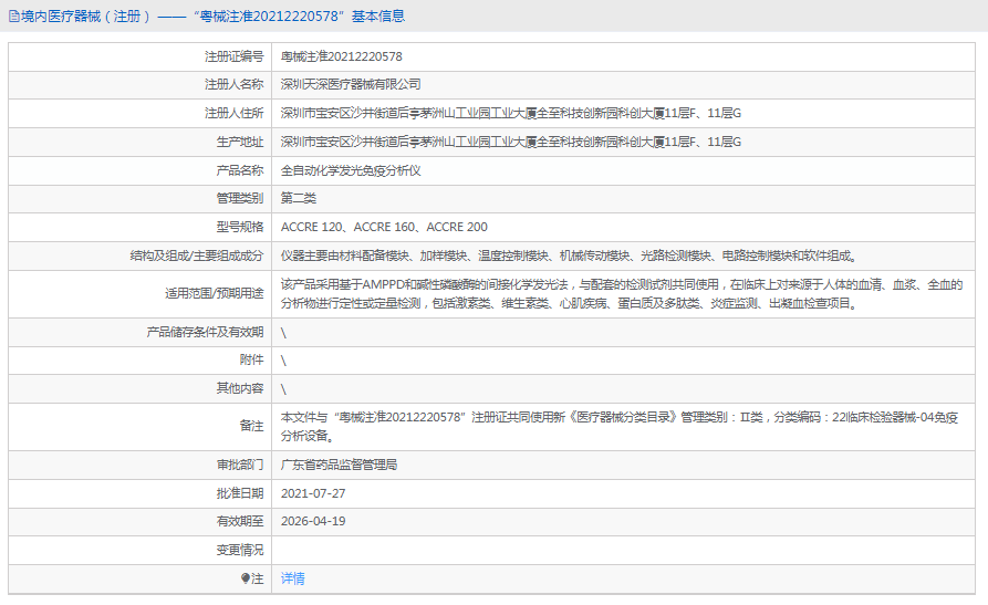 ACCRE 120全自動化學發(fā)光免疫分析儀1.png