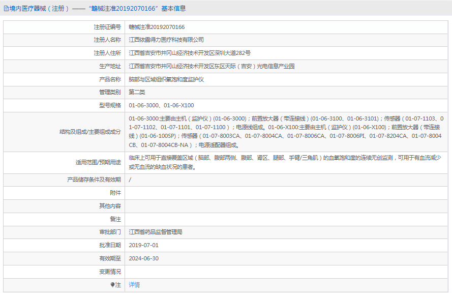 01-06-X100腦部與區(qū)域組織氧飽和度監(jiān)護(hù)儀1.png