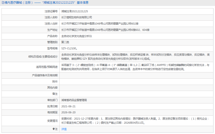 SZY-CL2100全自動化學發(fā)光免疫分析儀1.png