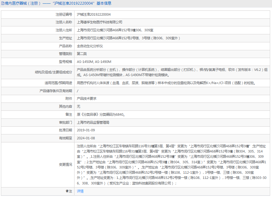 AS-1450M全自動生化分析儀1.png