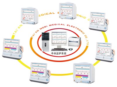 md9000中央監(jiān)護管理系統(tǒng)