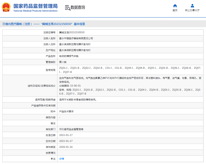 C01-I 、C01-II電動(dòng)防褥瘡氣床墊1.png