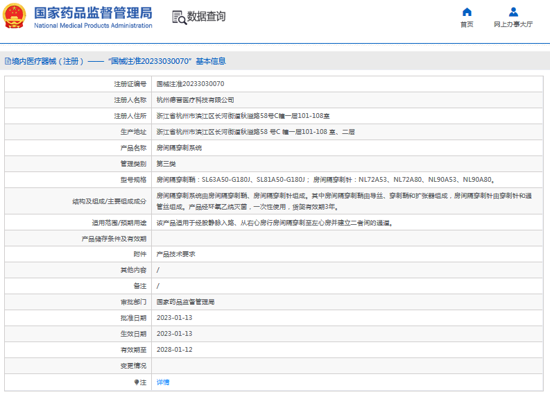 房間隔穿刺系統(tǒng)SL63A50-G180J1.png