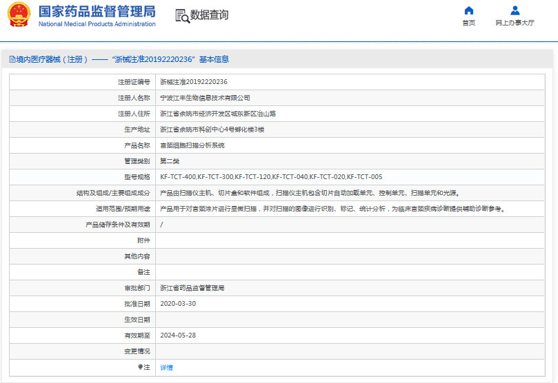 KF-TCT-040,KF-TCT-020宮頸細(xì)胞掃描分析系統(tǒng)1.png