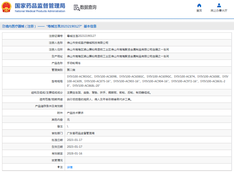 手動(dòng)輪椅車SYⅣ100-AC903GC1.png