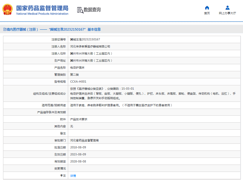 CCXA-H001電動(dòng)護(hù)理床1.png