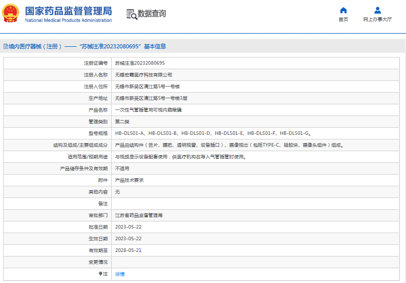 HB-DLS01-F、HB-DLS01-G***次性氣管插管用可視內(nèi)窺喉1.png